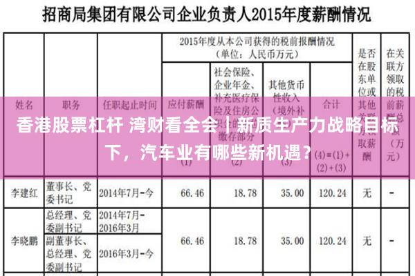 香港股票杠杆 湾财看全会｜新质生产力战略目标下，汽车业有哪些新机遇？