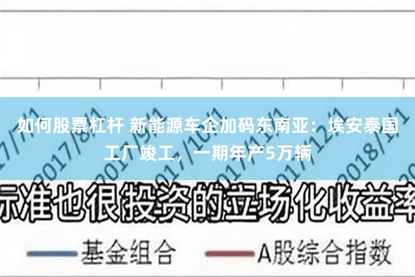 如何股票杠杆 新能源车企加码东南亚：埃安泰国工厂竣工，一期年产5万辆