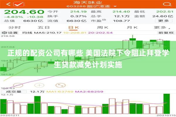 正规的配资公司有哪些 美国法院下令阻止拜登学生贷款减免计划实施