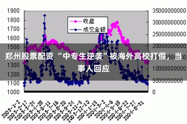 郑州股票配资 “中专生逆袭”被海外高校打假，当事人回应