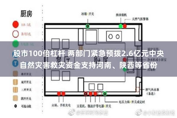 股市100倍杠杆 两部门紧急预拨2.6亿元中央自然灾害救灾资金支持河南、陕西等省份