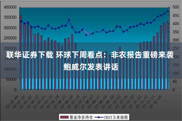 联华证券下载 环球下周看点：非农报告重磅来袭 鲍威尔发表讲话