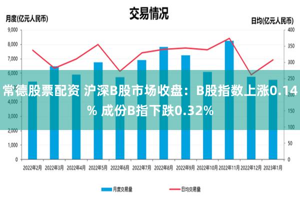 常德股票配资 沪深B股市场收盘：B股指数上涨0.14% 成份B指下跌0.32%