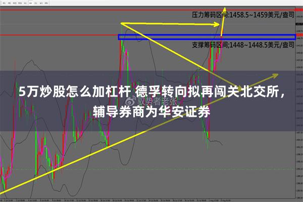 5万炒股怎么加杠杆 德孚转向拟再闯关北交所，辅导券商为华安证券