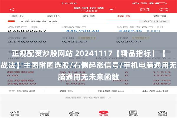 正规配资炒股网站 20241117【精品指标】【蝴蝶锚定战法】主图附图选股/右侧起涨信号/手机电脑通用无未来函数