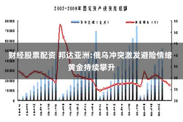 财经股票配资 邦达亚洲:俄乌冲突激发避险情绪 黄金持续攀升