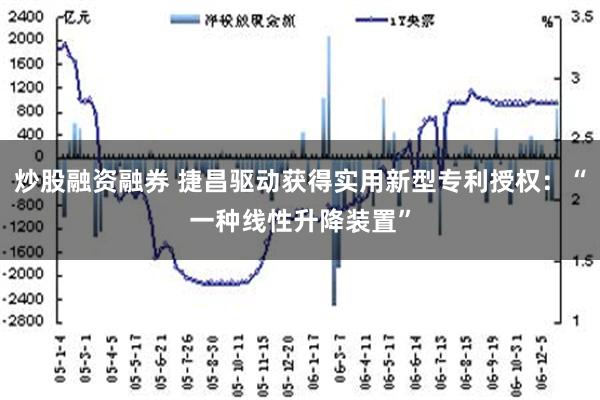 炒股融资融券 捷昌驱动获得实用新型专利授权：“一种线性升降装置”