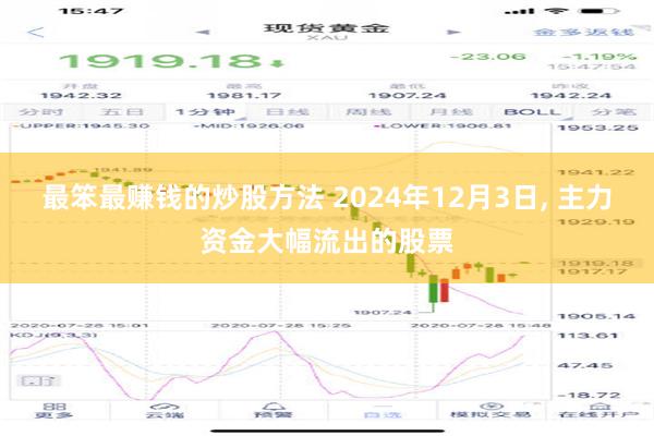 最笨最赚钱的炒股方法 2024年12月3日, 主力资金大幅流出的股票