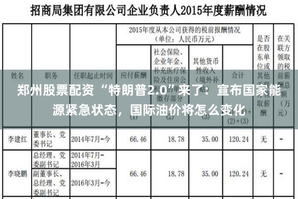 郑州股票配资 “特朗普2.0”来了：宣布国家能源紧急状态，国际油价将怎么变化