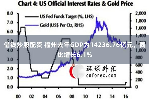 借钱炒股配资 福州去年GDP为14236.76亿元，同比增长6.1%