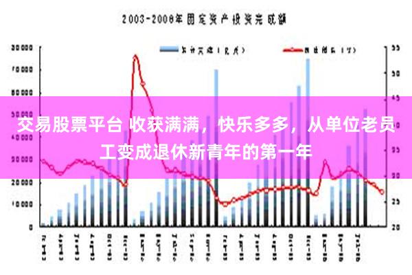 交易股票平台 收获满满，快乐多多，从单位老员工变成退休新青年的第一年