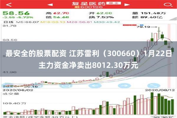 最安全的股票配资 江苏雷利（300660）1月22日主力资金净卖出8012.30万元